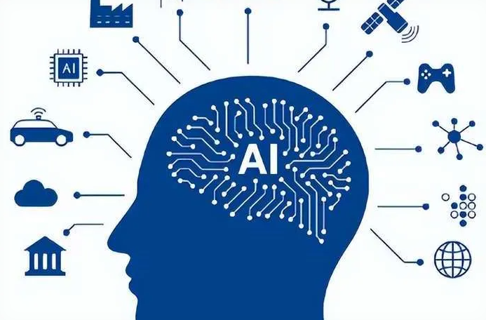 洮北区优化企业行业发展机遇、挑战与前景整体分析