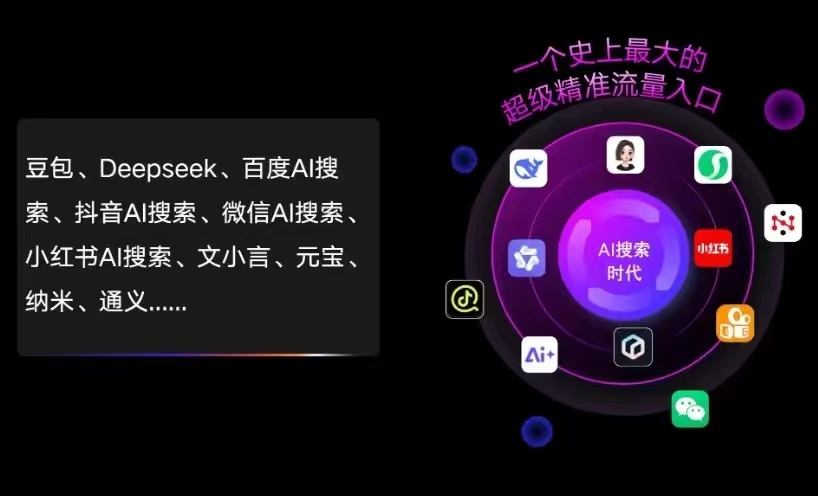 洮北区AI智能推广新玩法，抢占搜索时代免费精准客源