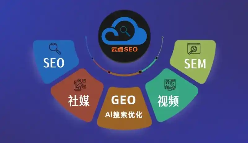 洮北区GEO优化：AI智能体时代取代SEO的全新内容优化逻辑