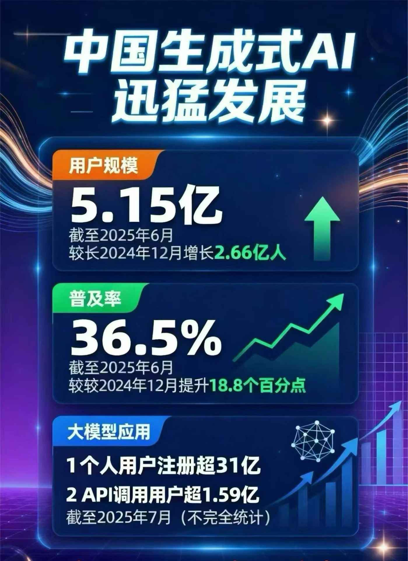 洮北区豆包GEO优化是什么？内容创作核心逻辑解析