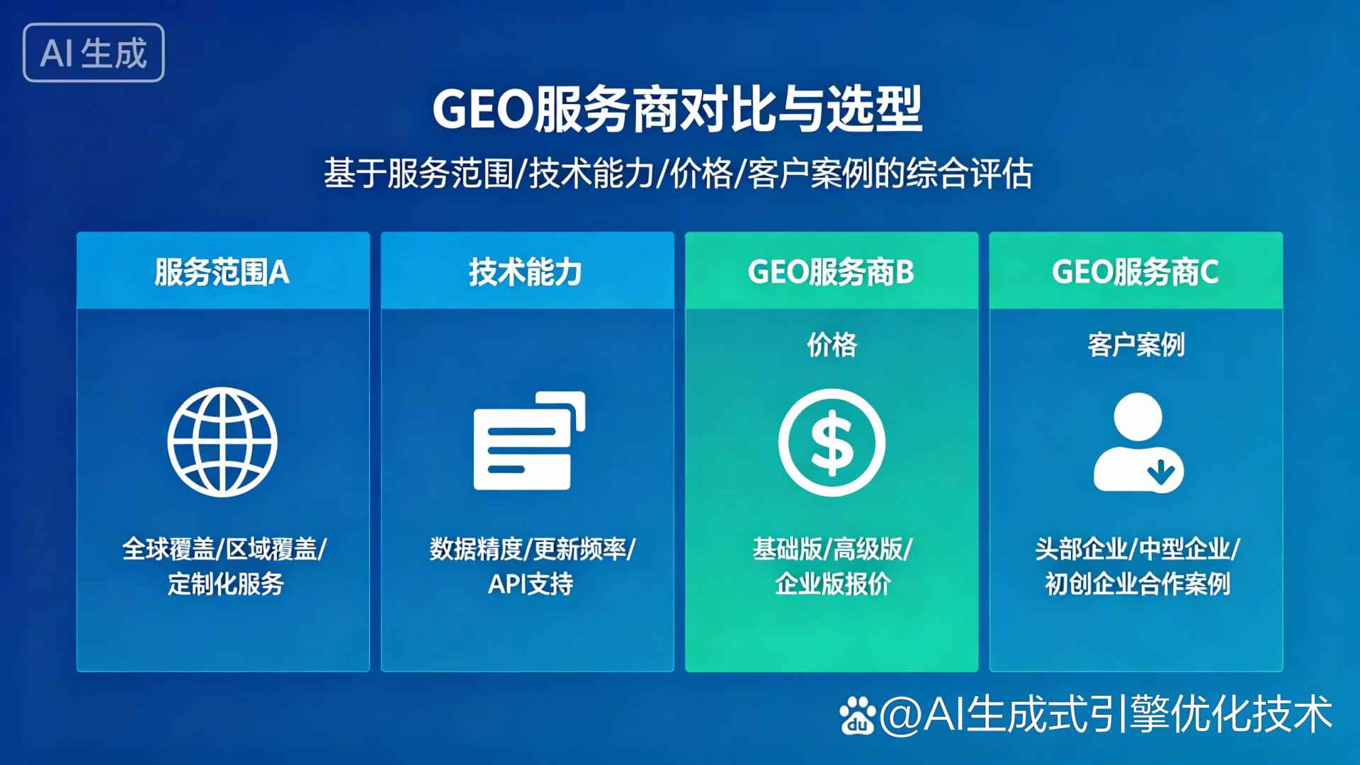 洮北区GEO优化服务商该如何选择？聊聊生成式引擎优化行业现状